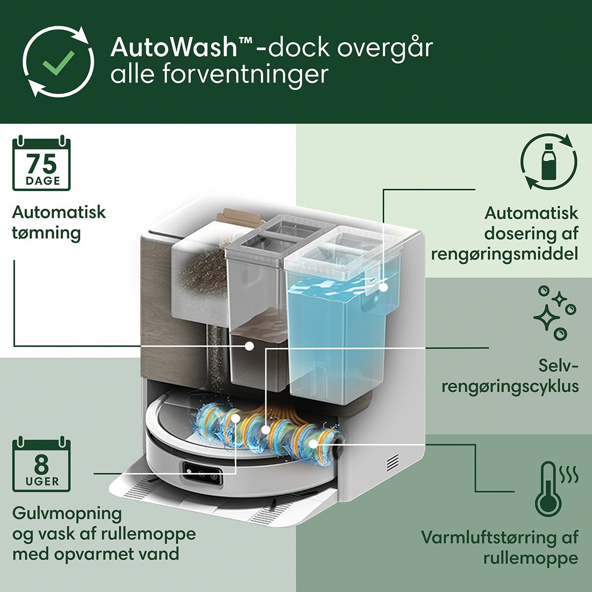 iRobot Roomba® Max 705 Combo - robot + AutoWash™ - dock