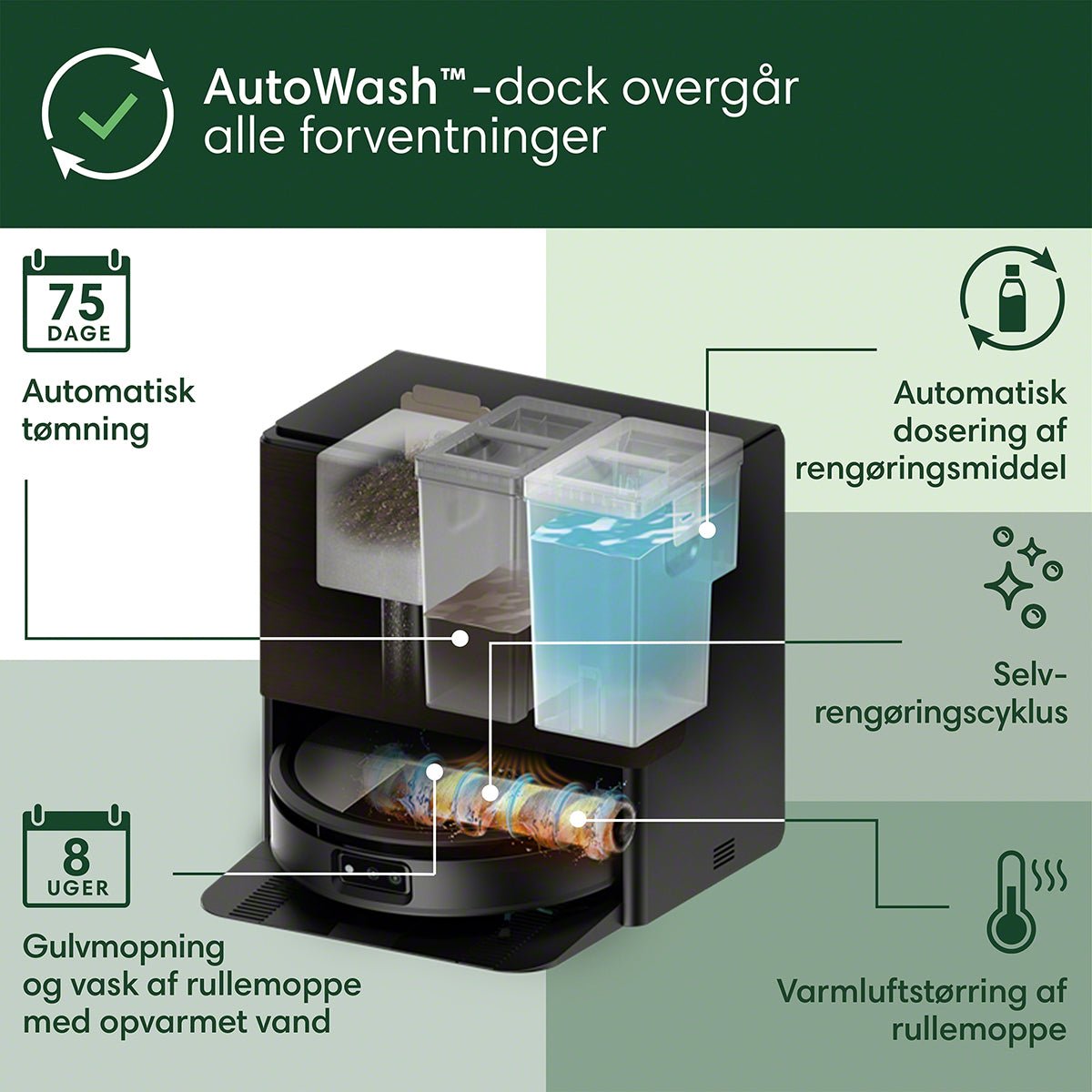 iRobot Roomba® Max 705 Combo - robot + AutoWash™ - dock