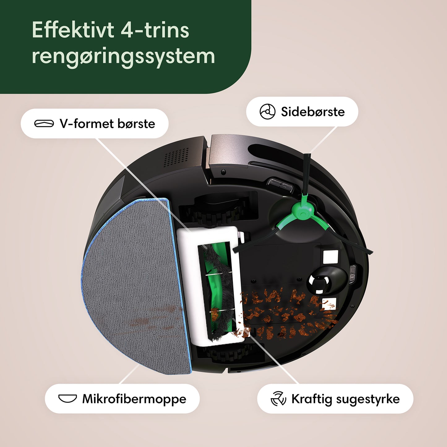 Roomba Combo® Essential robotstøvsuger og -gulvmoppe grå (demo) Sort