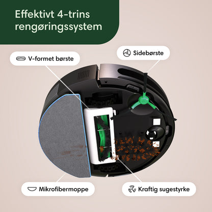 Roomba Combo® Essential robotstøvsuger og -gulvmoppe grå (demo) Sort