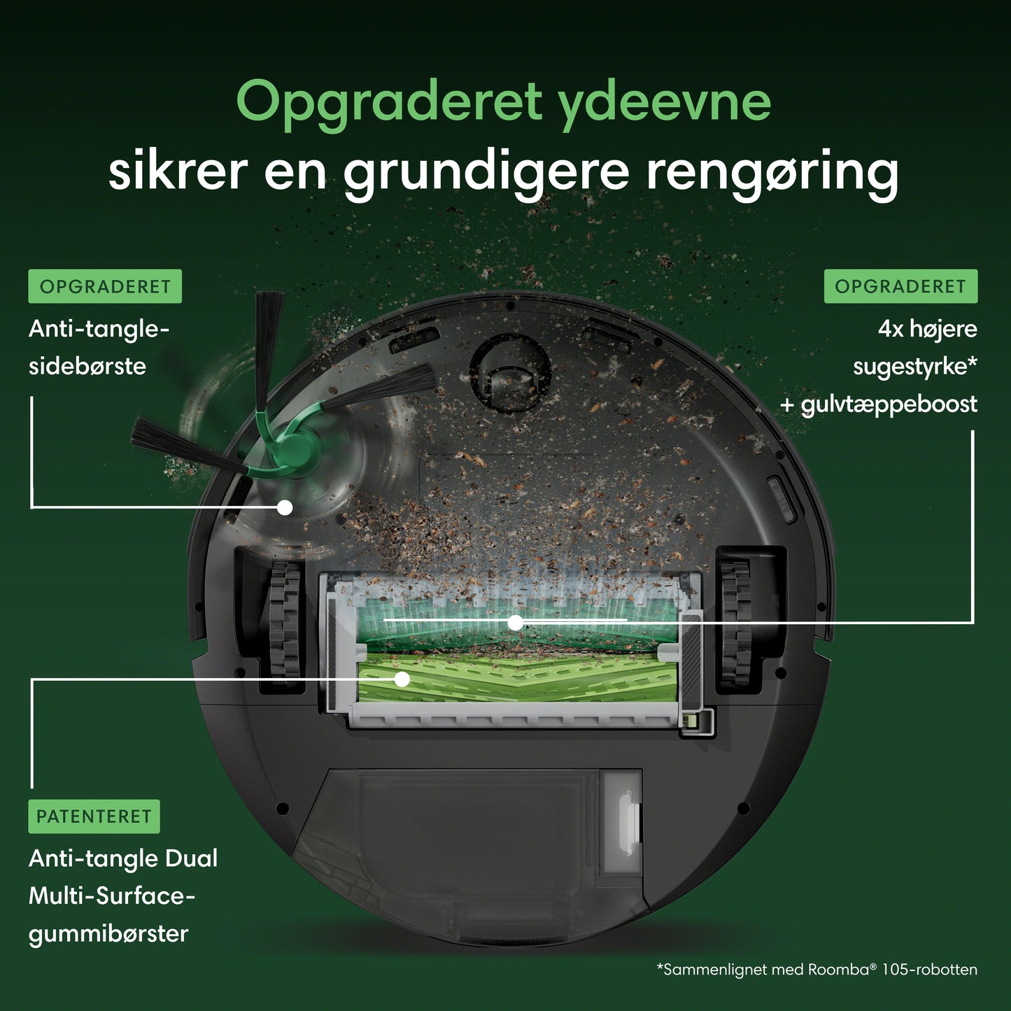 iRobot Roomba Max 715 Robotstøvsuger Black