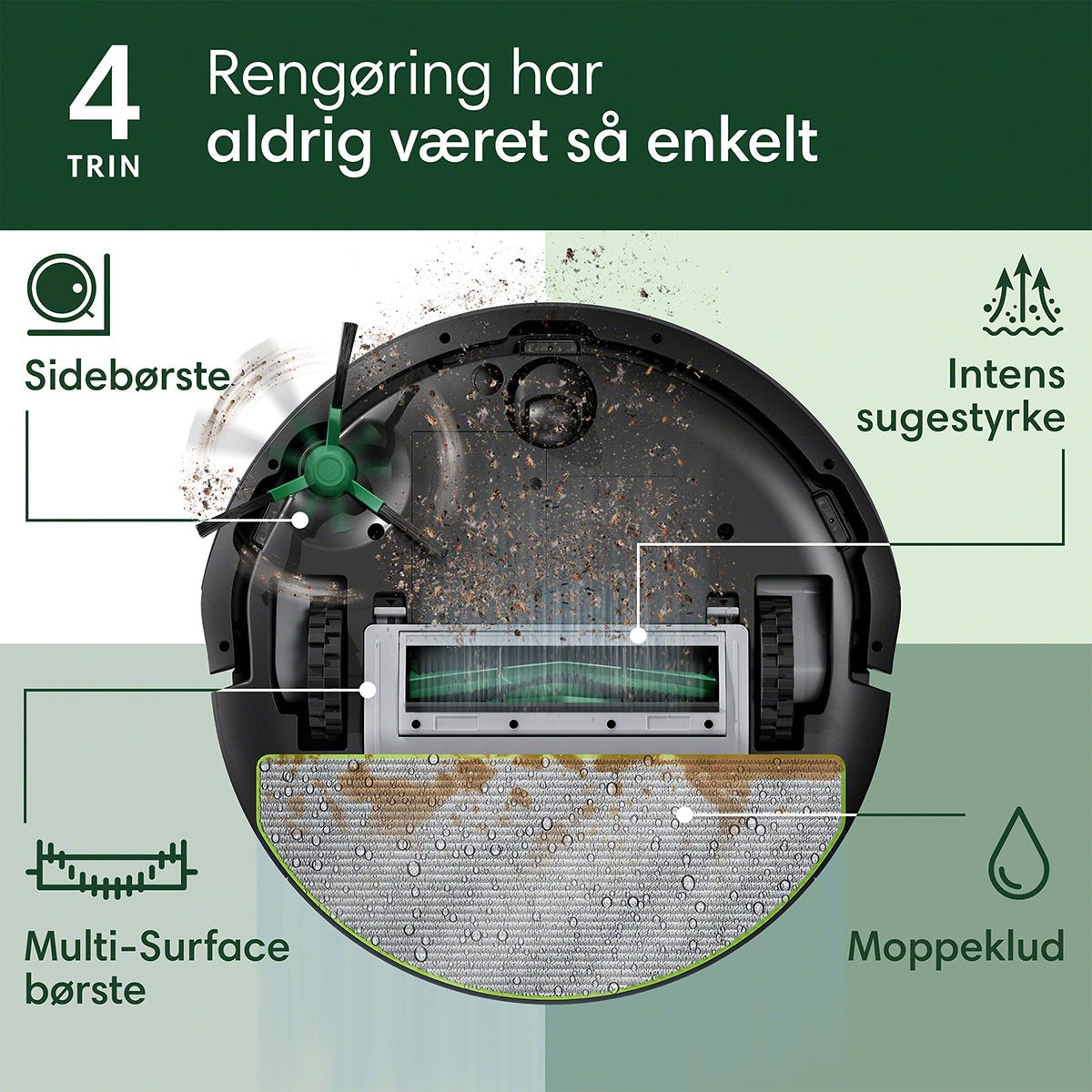 iRobot Roomba® 105 Combo - robot + AutoEmpty™ - dock