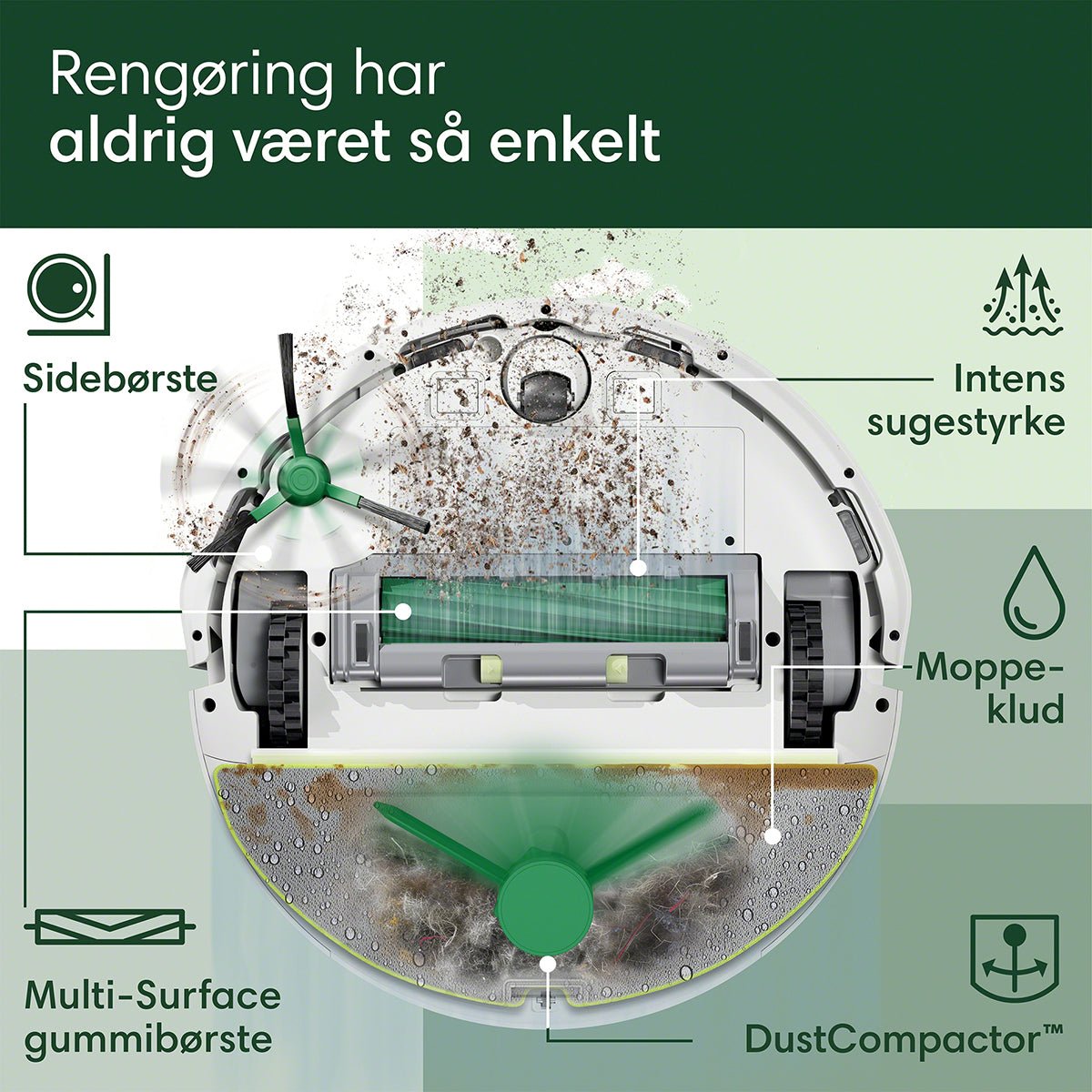 iRobot Roomba® 205 DustCompactor™ Combo - robot
