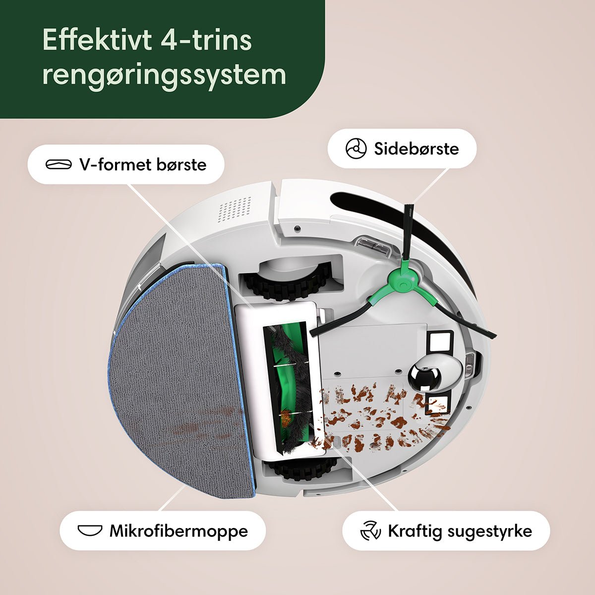 iRobot Roomba Combo® Essential robotstøvsuger og - gulvmoppe hvid