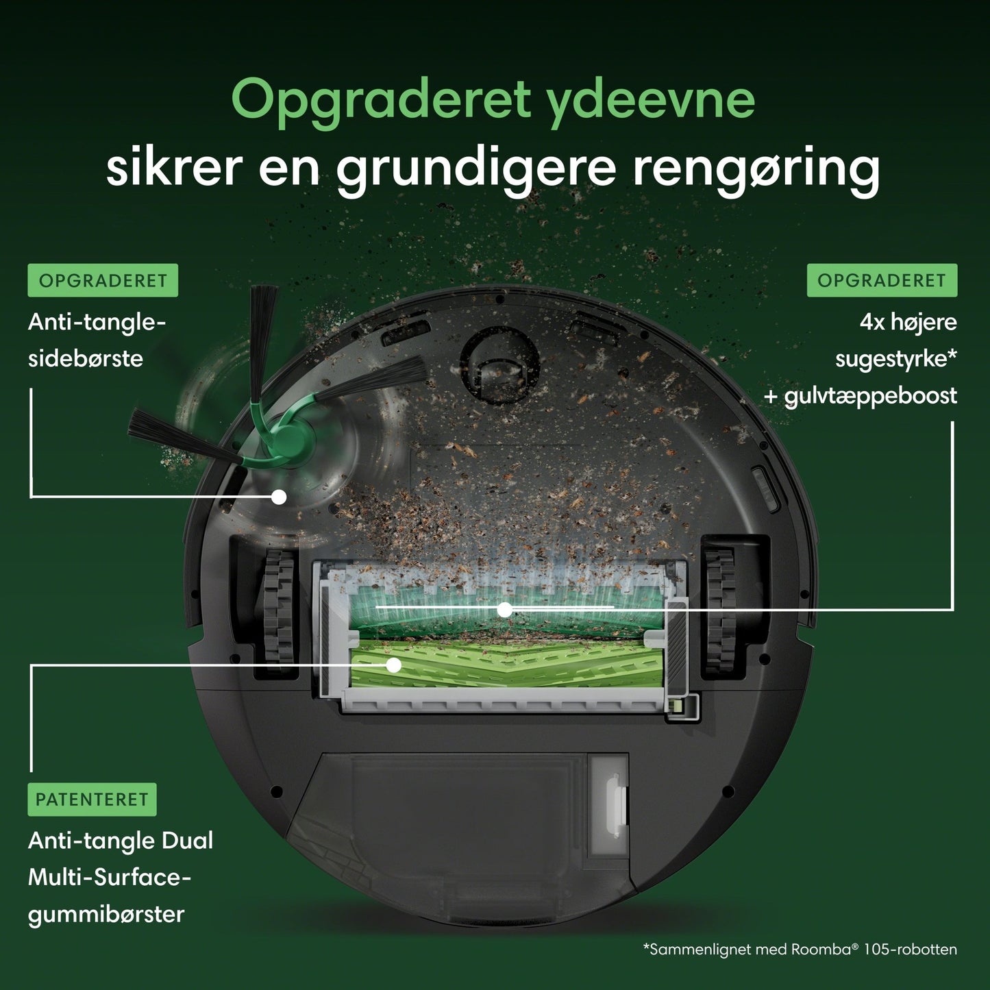 iRobot Roomba® Max 715 Vac Robot + AutoEmpty™ Dock