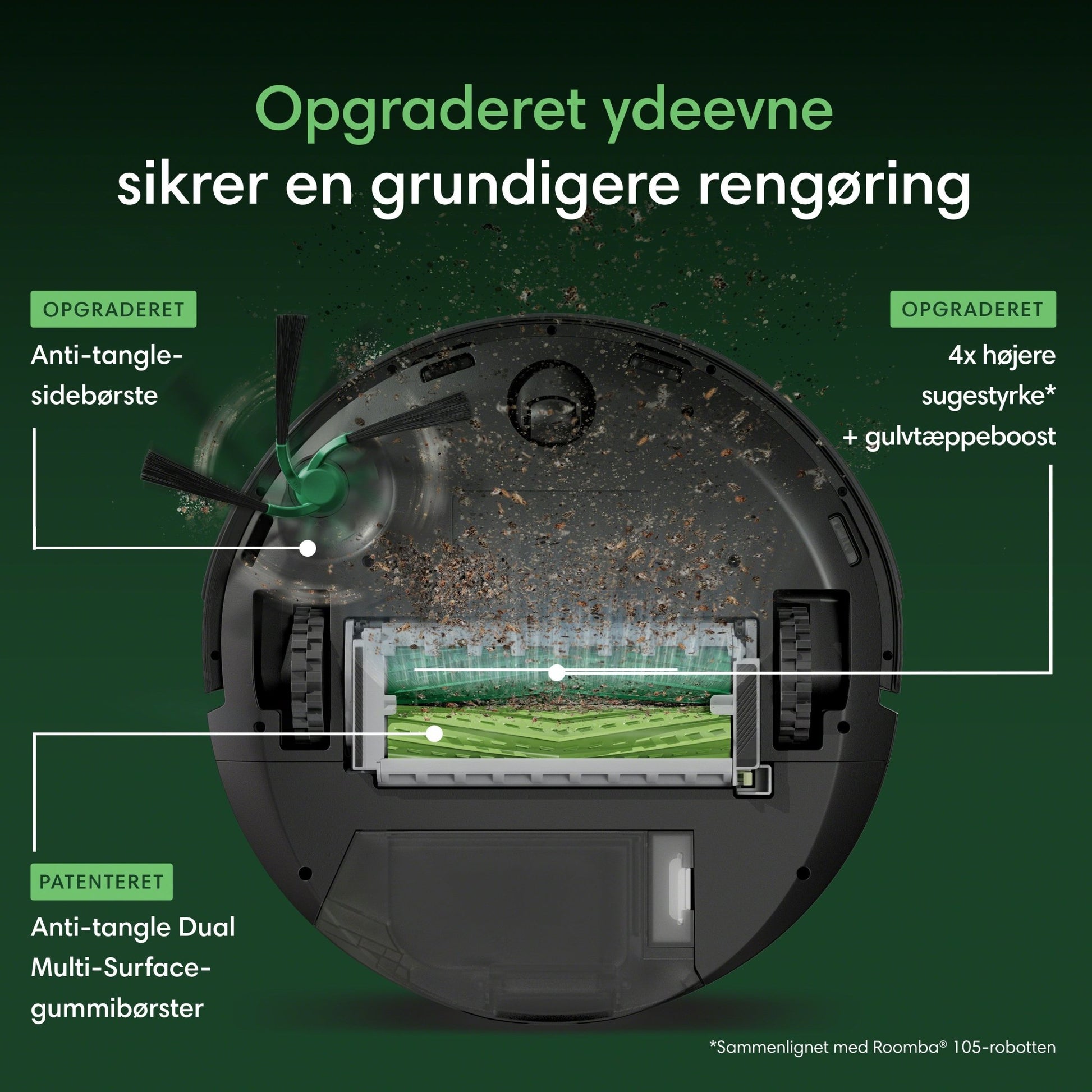 iRobot Roomba® Max 715 Vac Robot + AutoEmpty™ Dock