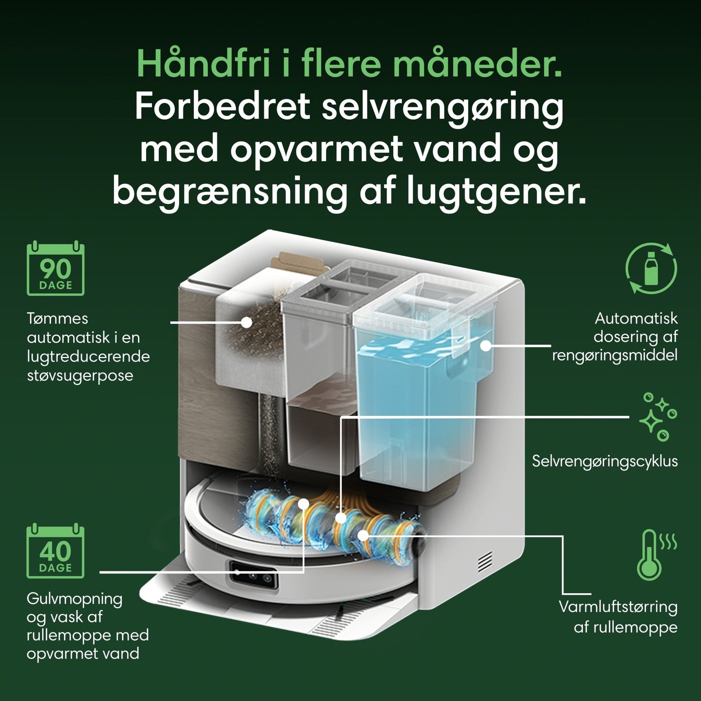 iRobot Roomba® Max 775 Combo-robot + AutoWash™-dock