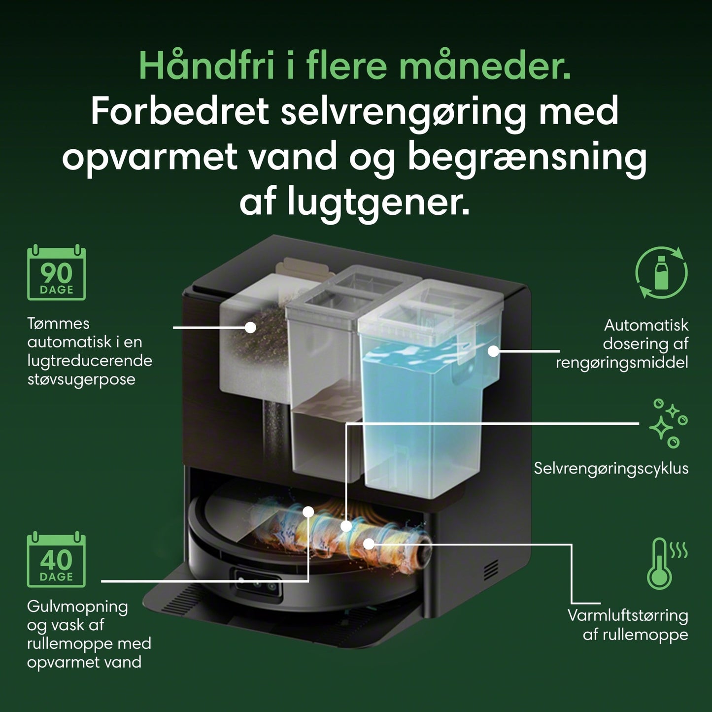 iRobot Roomba® Max 775 Combo-robot + AutoWash™-dock