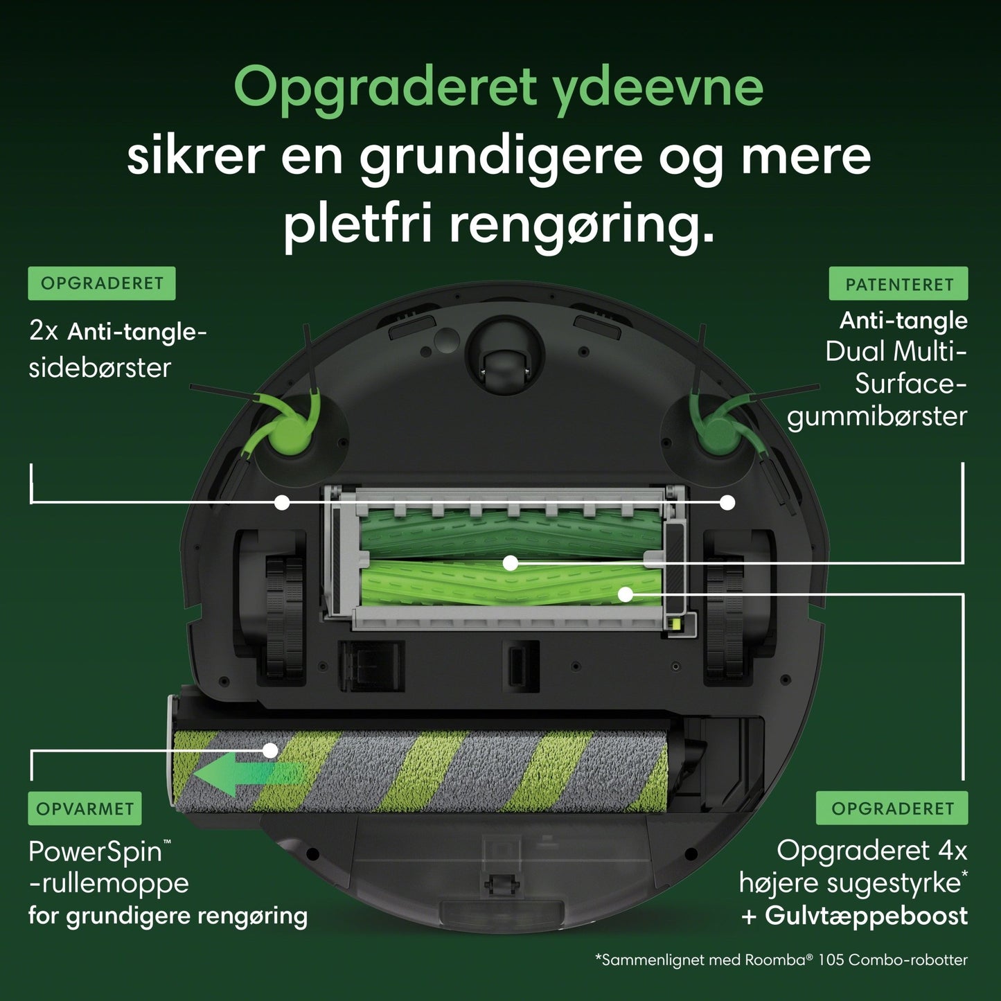iRobot Roomba® Max 775 Combo-robot + AutoWash™-dock