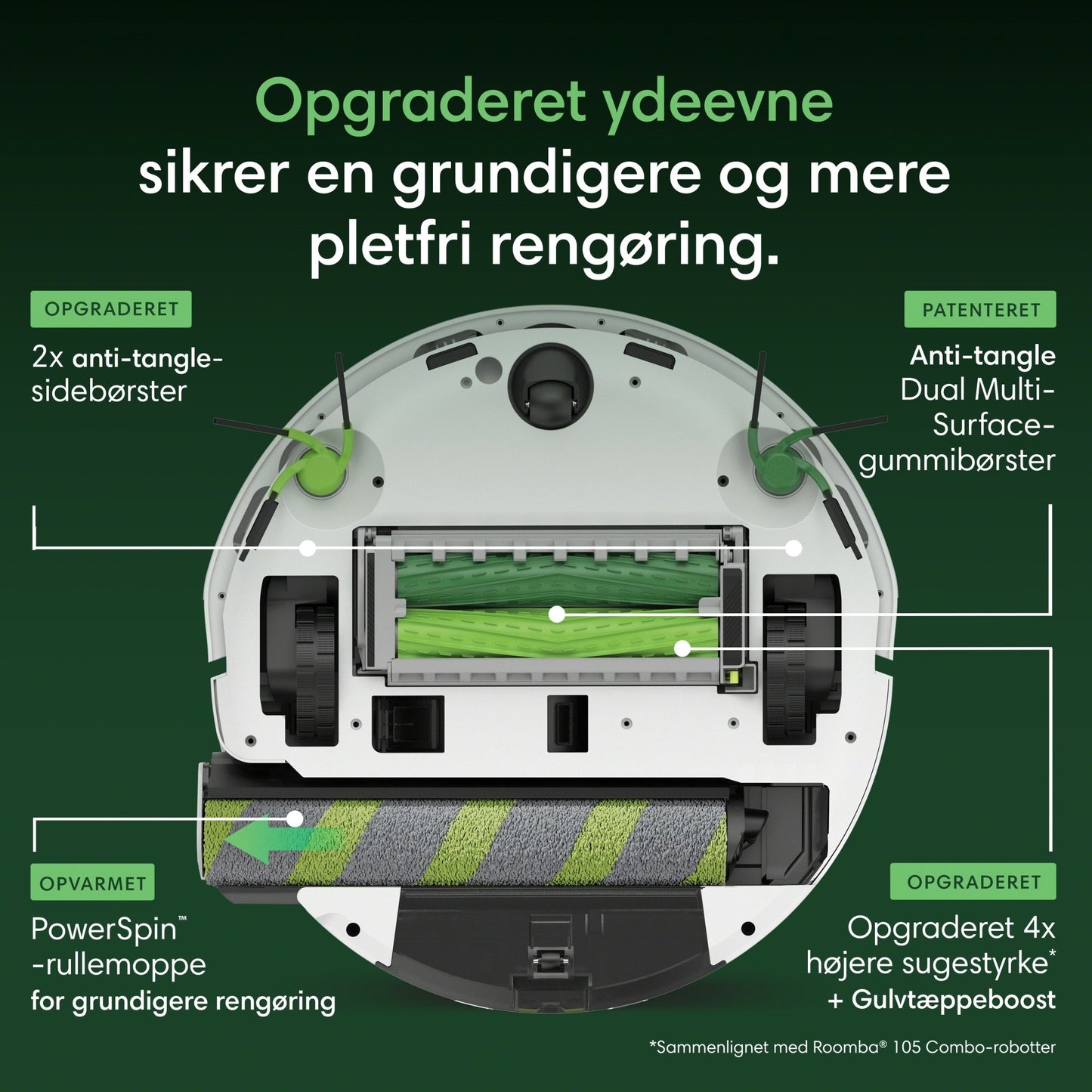 iRobot Roomba® Max 775 Combo-robot + AutoWash™-dock
