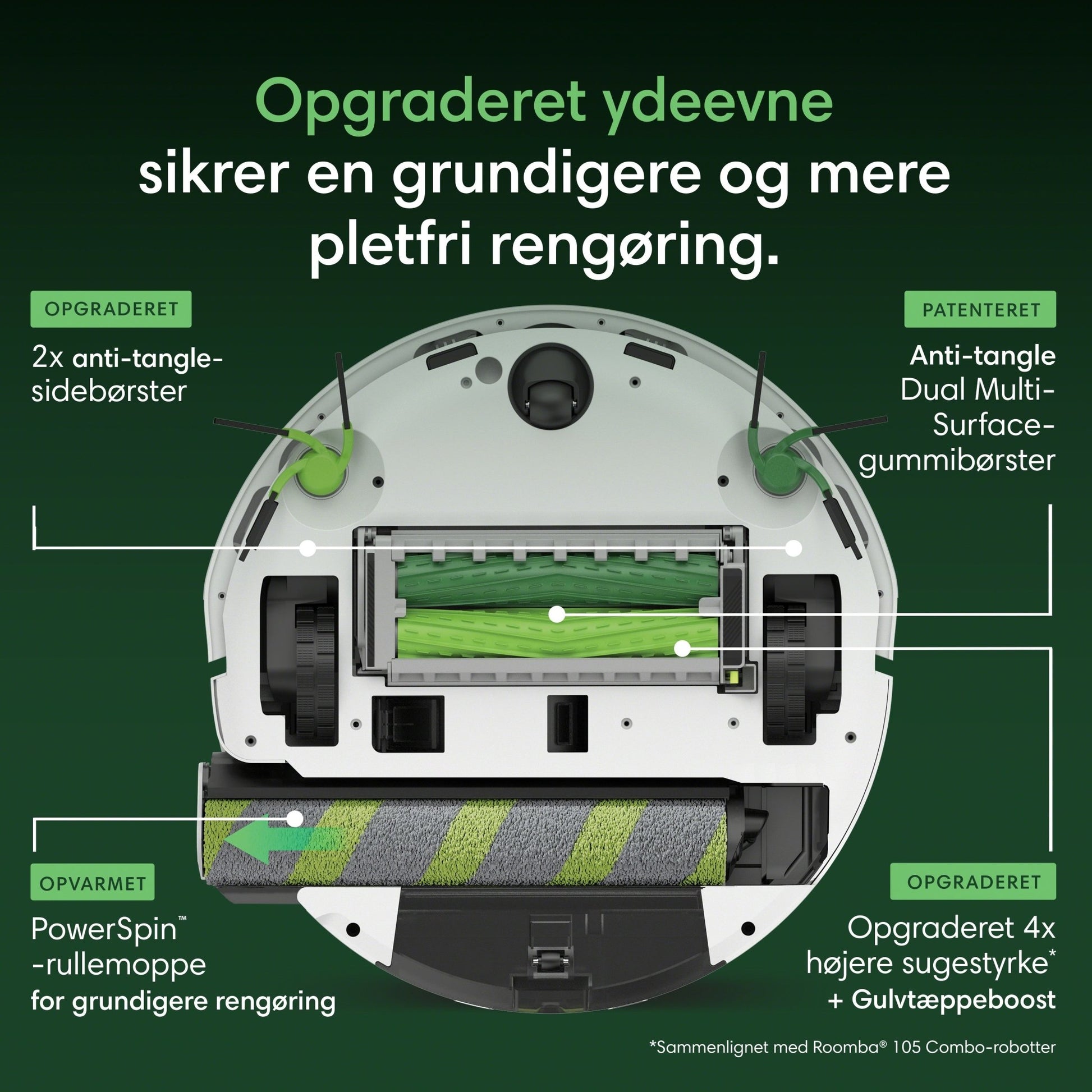 iRobot Roomba® Max 775 Combo-robot + AutoWash™-dock