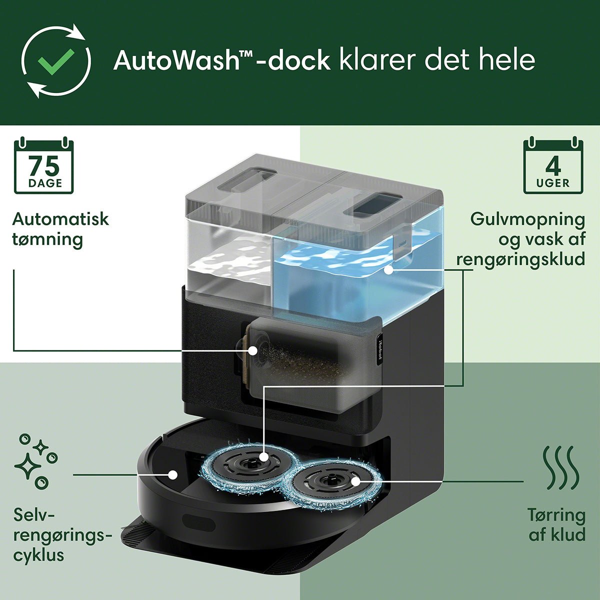 iRobot Roomba® Plus 405 Combo - robot + AutoWash ™ - dock