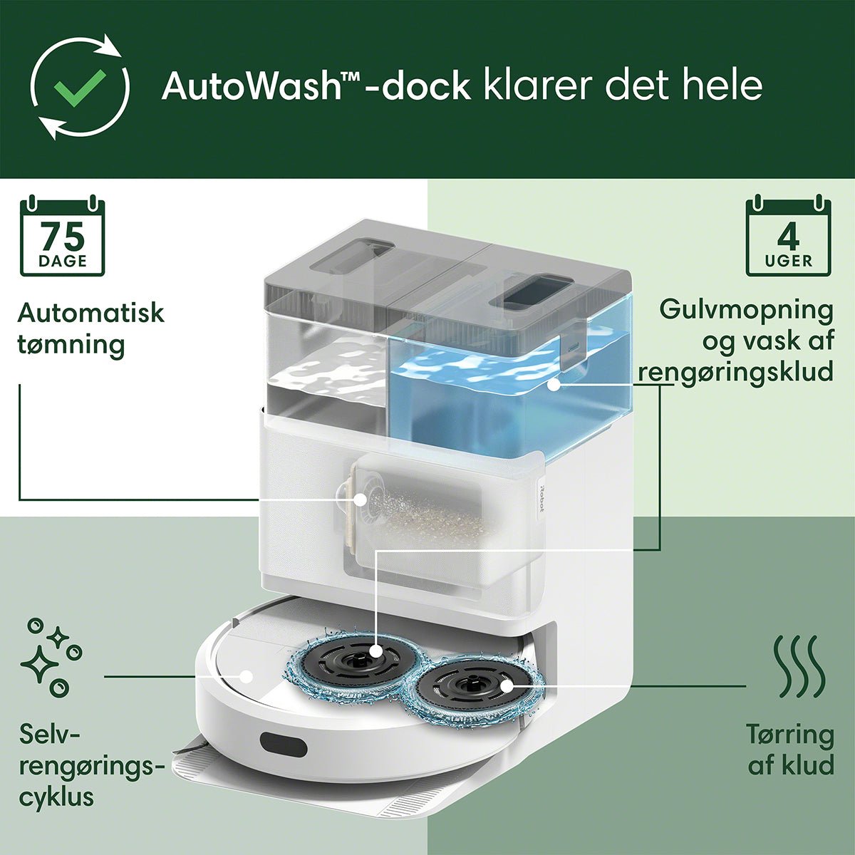 iRobot Roomba® Plus 405 Combo - robot + AutoWash ™ - dock