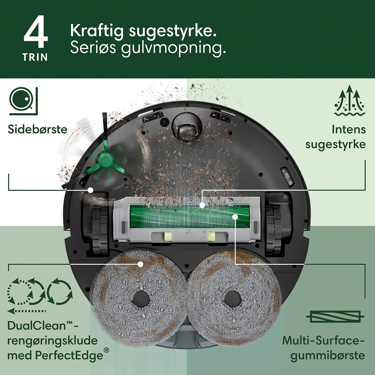 iRobot Roomba® Plus 505 Combo - robot + AutoWash™ - dock